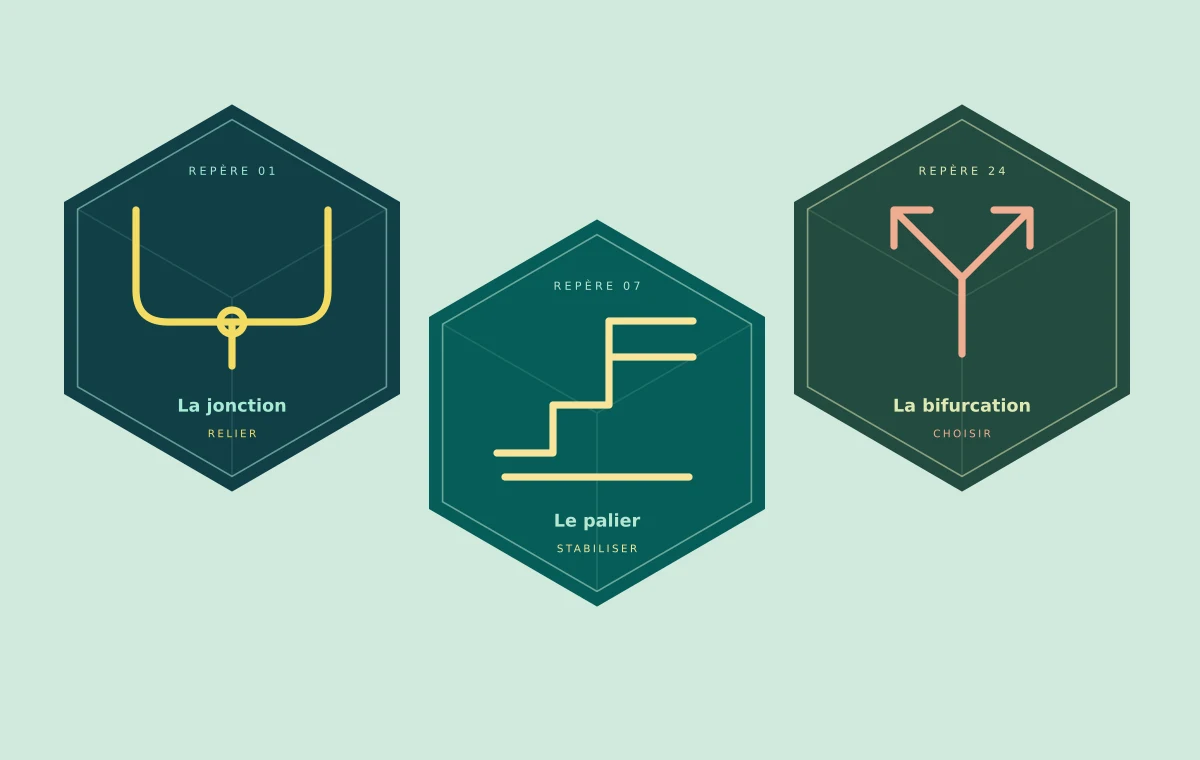 Trois tesselles géométriques : La jonction, Le palier et La bifurcation.