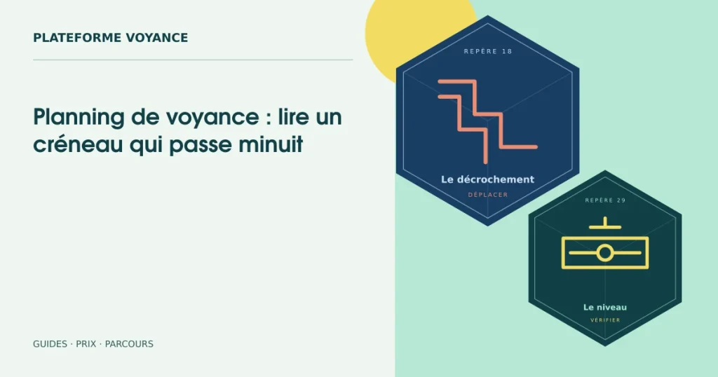 Le décrochement et Le niveau, composition originale de tesselles.